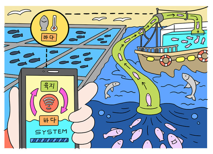 스마트 자동화 기술혁신으로 수산업 매력도 제고