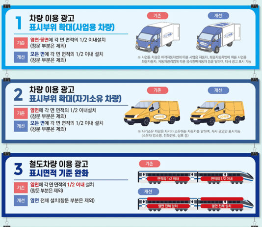 택시·버스 등 차량에 창문 제외한 모든 면 광고물 부착 허용