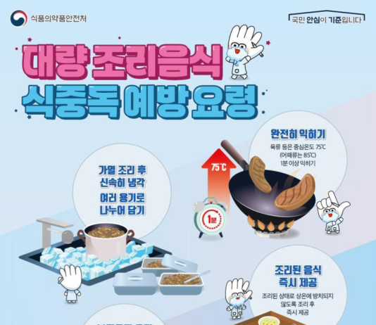 식약처, 봄철 배달음식 식중독 주의 당부